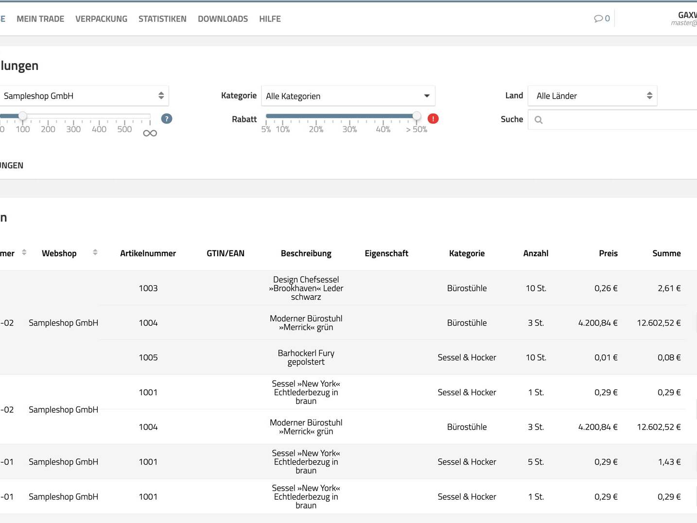 ecommtrade-boerse